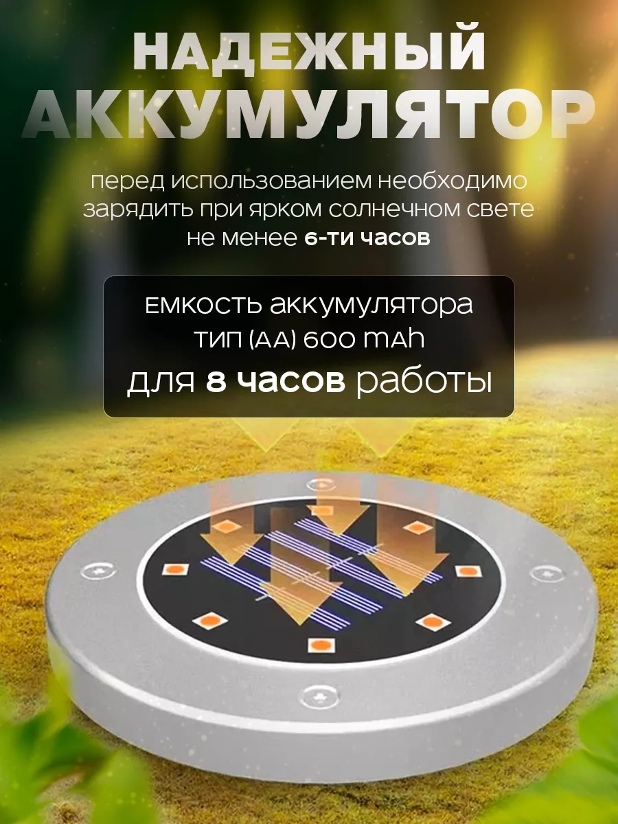 Умное автоматическое включение